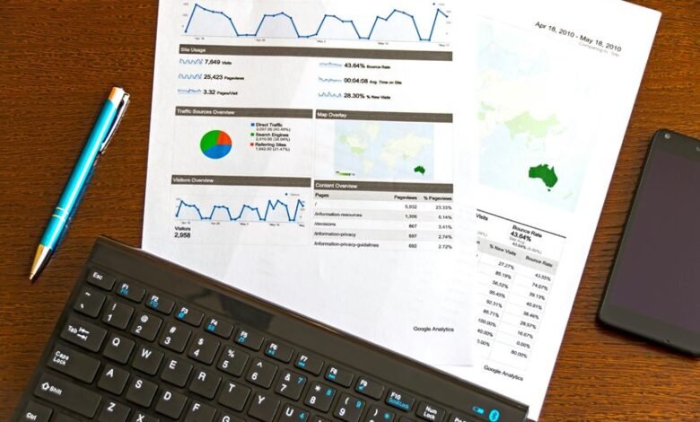 data driven business expansion strategies