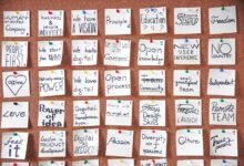 leadership in digital transformation