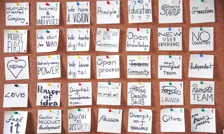 leadership in digital transformation