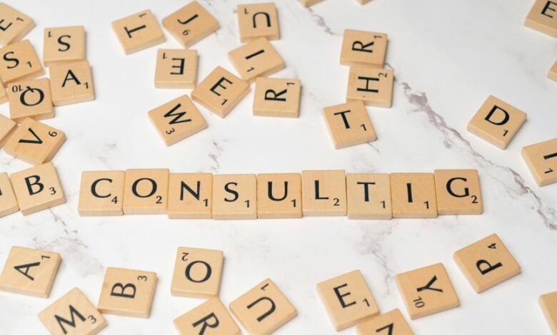 resilient marketing for success