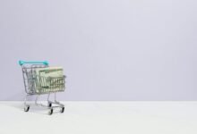 scalable e commerce marketing strategies