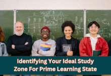 Identifying Your Ideal Study Zone For Prime  Learning State