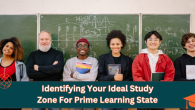 Identifying Your Ideal Study Zone For Prime  Learning State