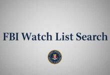 Global Regulations That Require Watchlist Screening