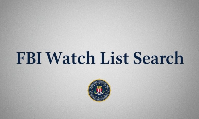 Global Regulations That Require Watchlist Screening